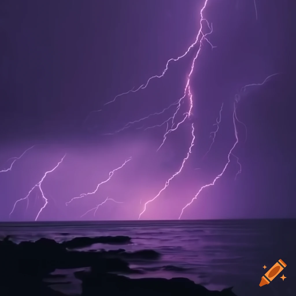 Calming down the voices, aesthetic, latenight, thunderstorm, vibe, 4k