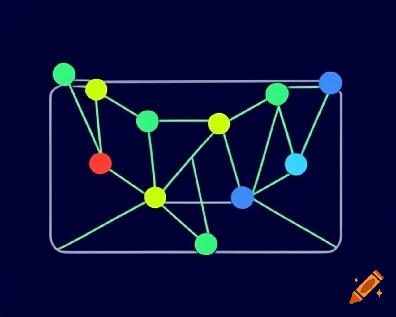 Simple color diagram