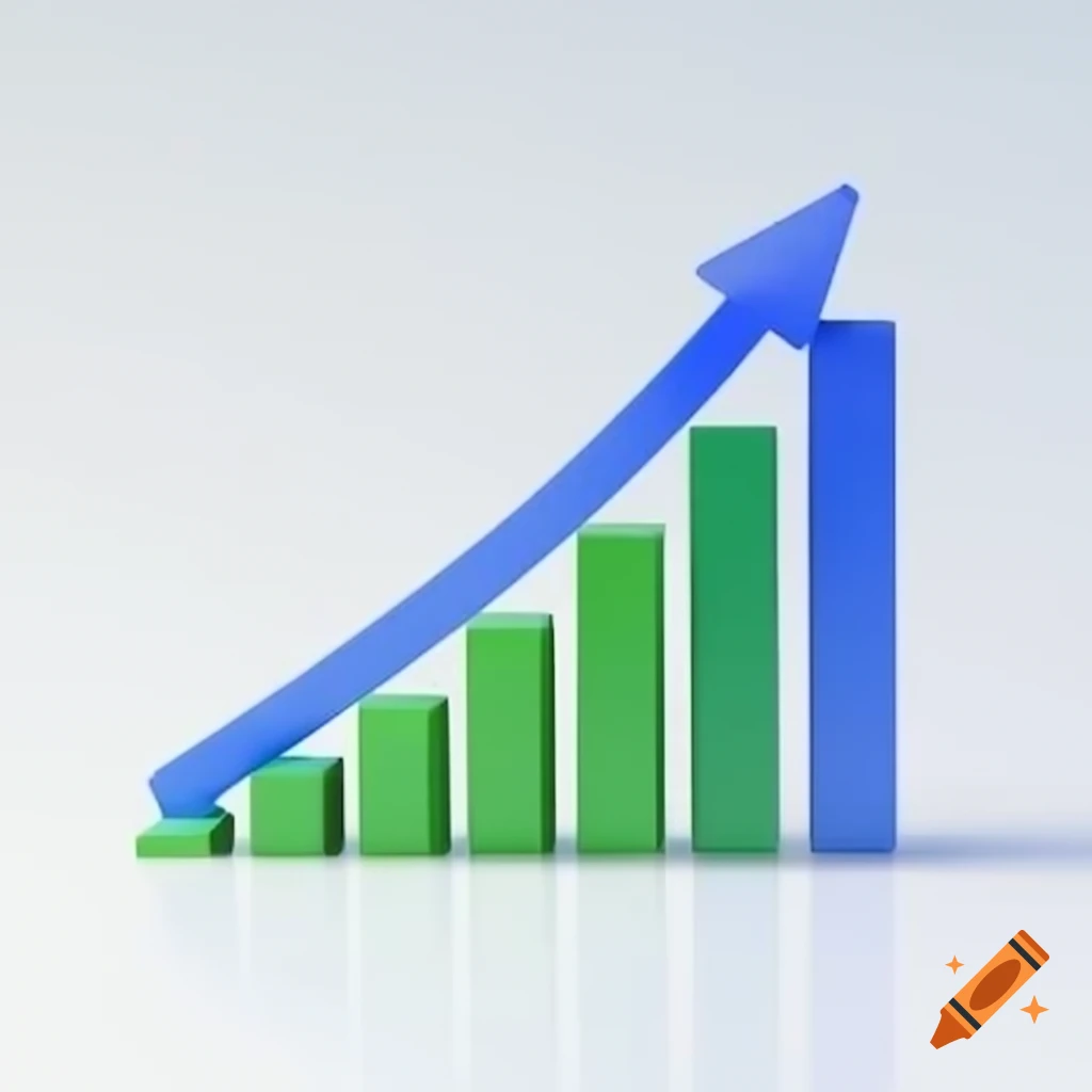 3D graph illustrating revenue increase over time with blue and green bars