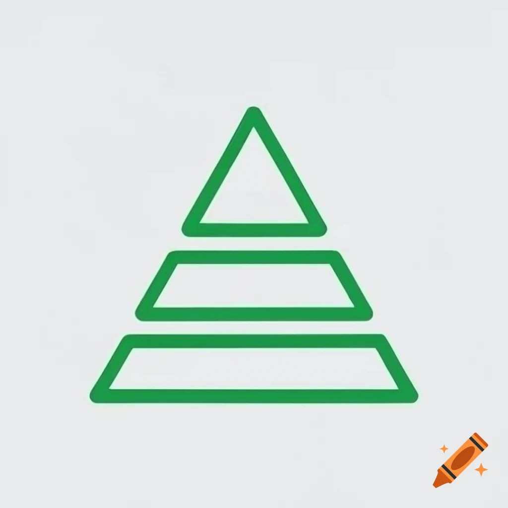 Green pyramid with three segments labeled Enterprise, Commercial, and Territory